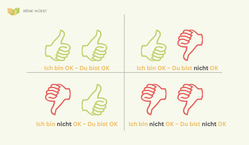 OK mit Text gross